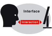 Interface - Interaction